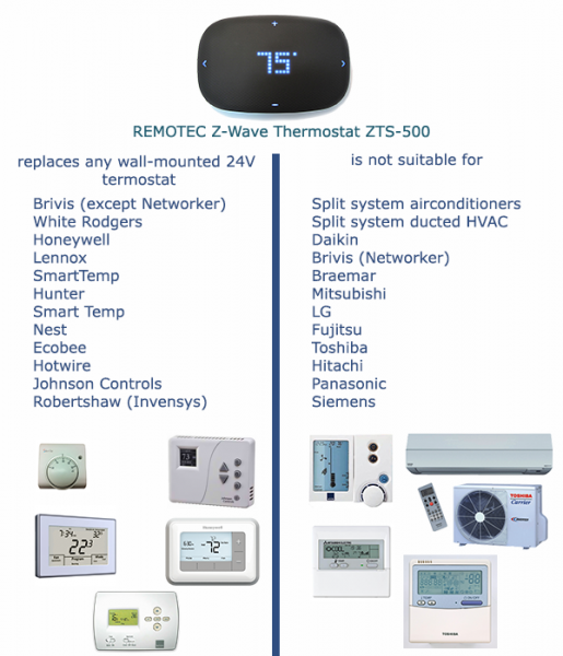 REMOTEC Z-Wave Thermostat 500