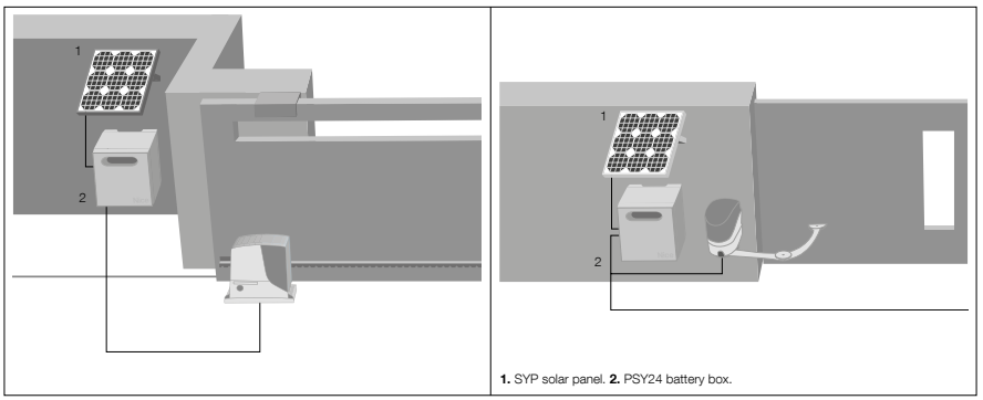 NICE Solar Power Kit