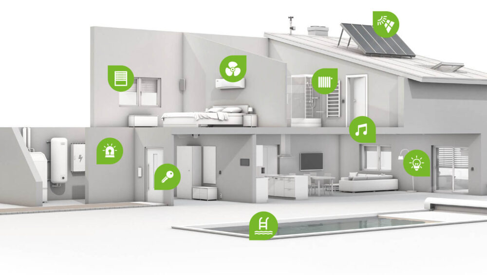 knx smart home building automation