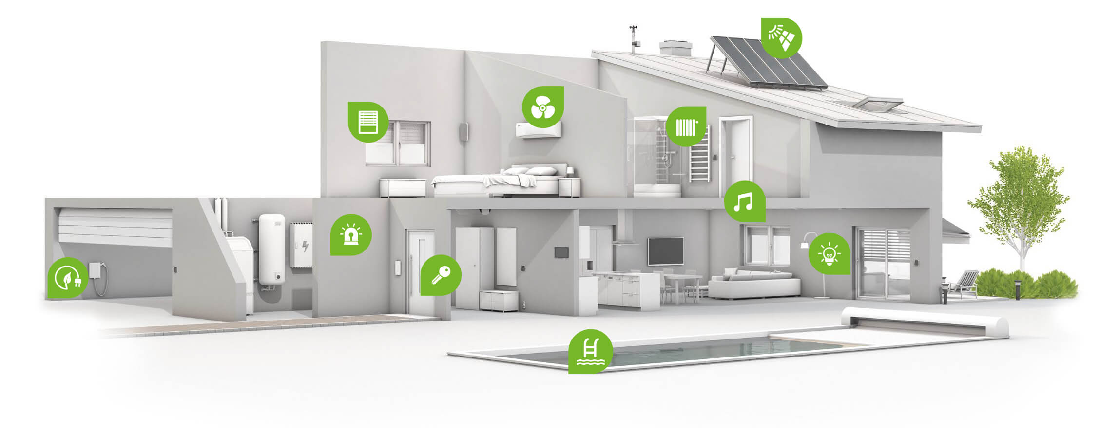 knx smart home building automation