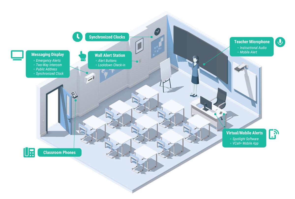 Intercom Systems for Schools and Educational Institutions - DHS