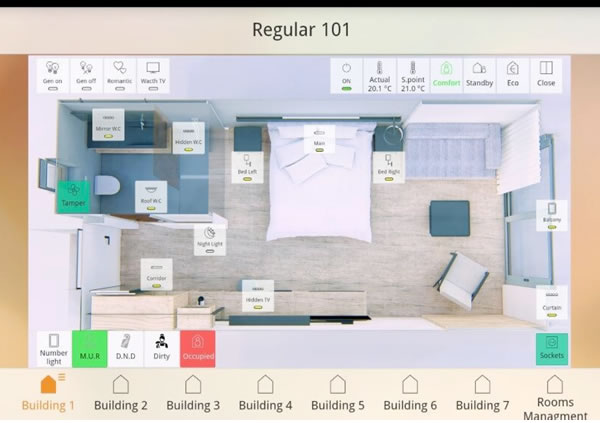 Centralized Hotel Automation with KNX