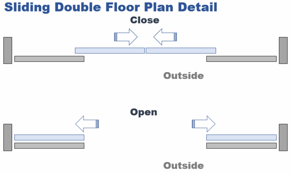 KI-BLUE Built-in Automatic Sliding Door Kit 