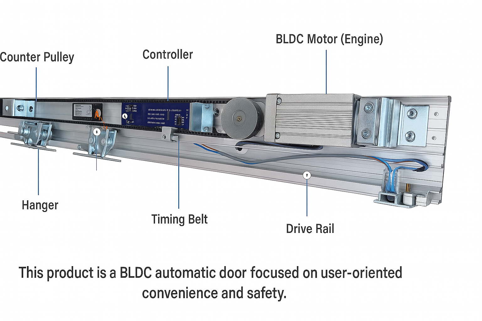 KI-BLUE Built-in Automatic Sliding Door