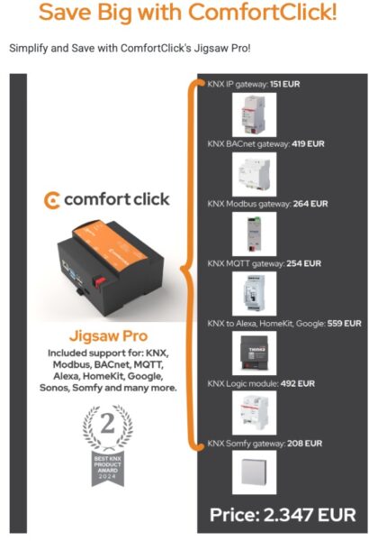 Jigsaw Pro replaces approximately AUD $3,826 worth of devices