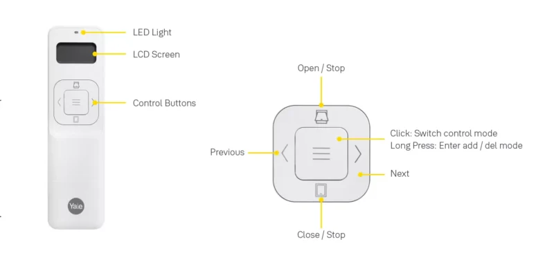 Yale Aeron Zigbee Remote