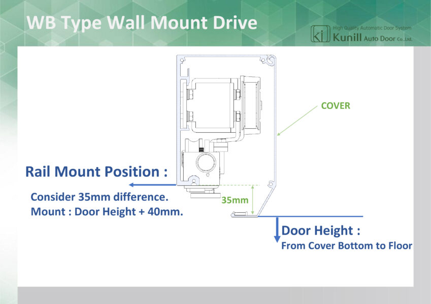 KI-BLUE Wall-Mount Automatic Sliding Door Opener-1