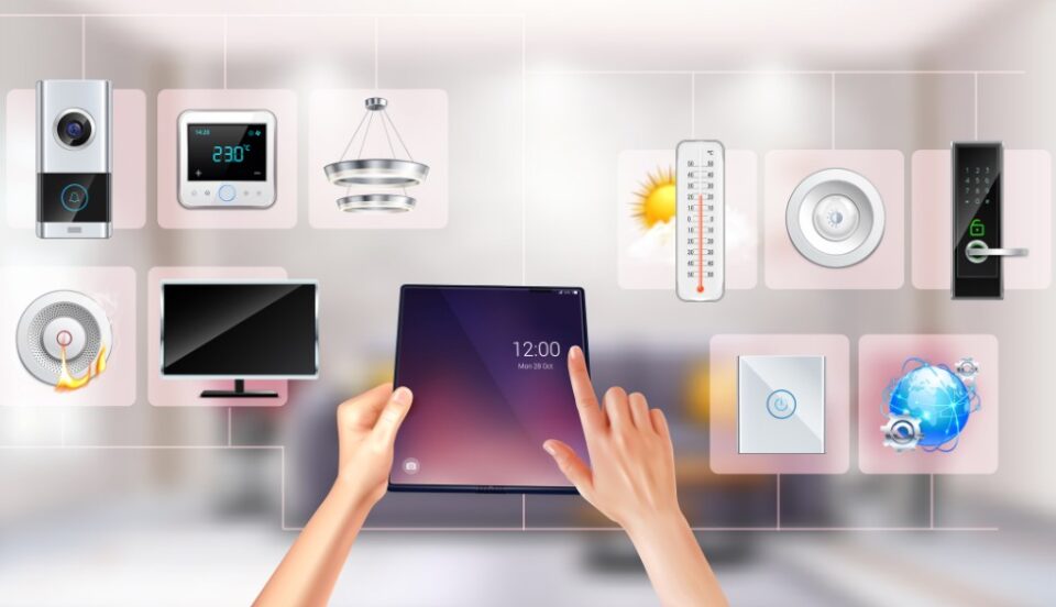 Core Components of a Smart Home Security System