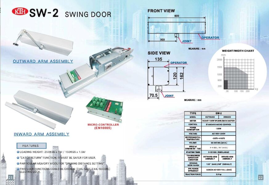 Automatic Swing Door Opener 250kg